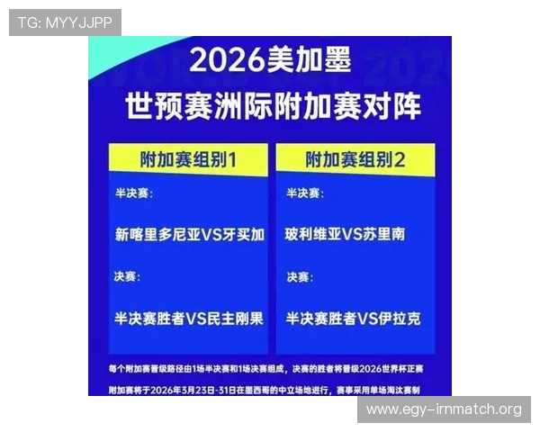 2026年世界杯亚洲预选赛小组赛出线规则变化及影响因素全面解读